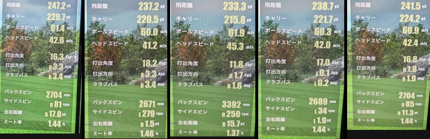 2日目の5球の計測画面