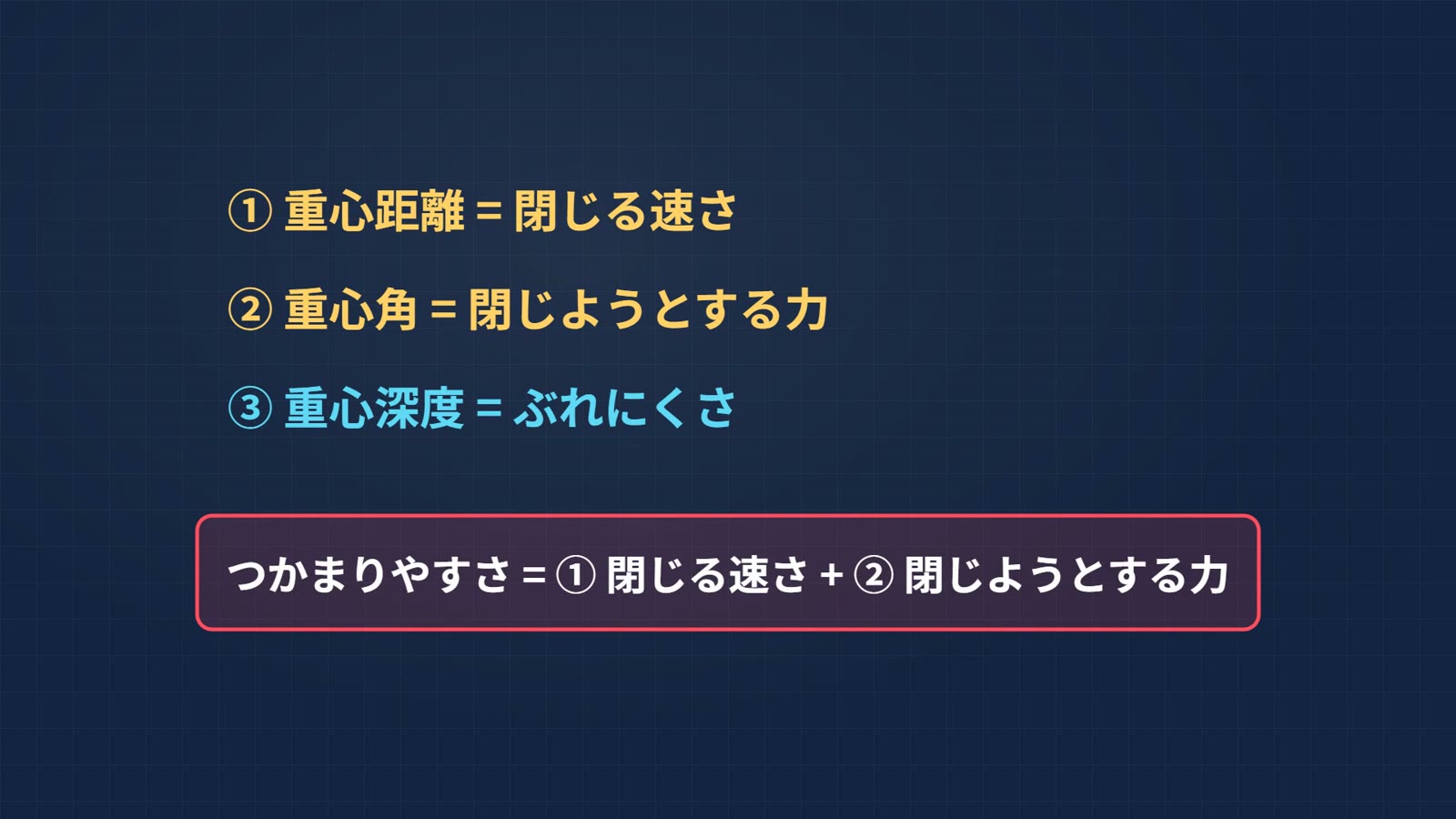 ドライバーの重心距離・重心角・重心深度の3つの数字